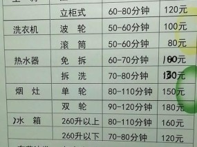 椒江油烟机清洗多少钱？品质服务有哪些特点？