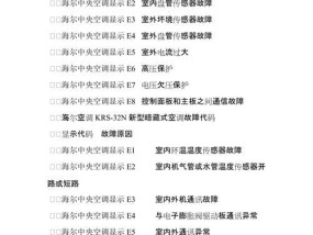 海尔空调故障代码E4的原因和解决方法（了解海尔空调故障代码E4）