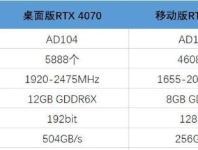如何查看电脑显卡型号？