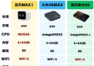 电视机前面的盒子具体叫什么名字？这种盒子的功能是什么？