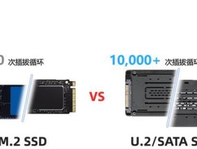 固态硬盘分区方法是什么？