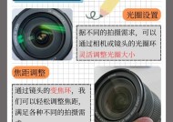 美女相机镜头如何选择？选购技巧是什么？