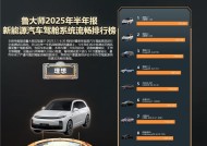 鲁大师 2025 年新能源汽车半年报：理想霸榜，零跑上分