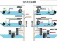 机房服务器查看方法是什么？需要哪些权限？