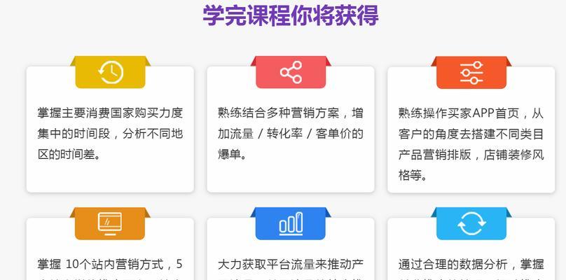 电商运营的基础知识（打造成功电商业务的关键要素与实践技巧）  第1张