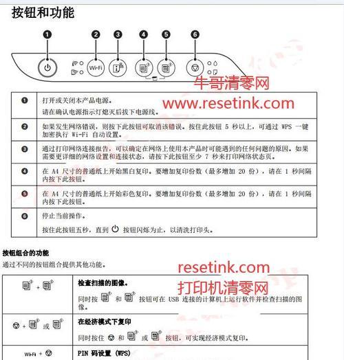 复印机故障维修代码解析（掌握复印机故障诊断与修复的关键技巧）  第1张