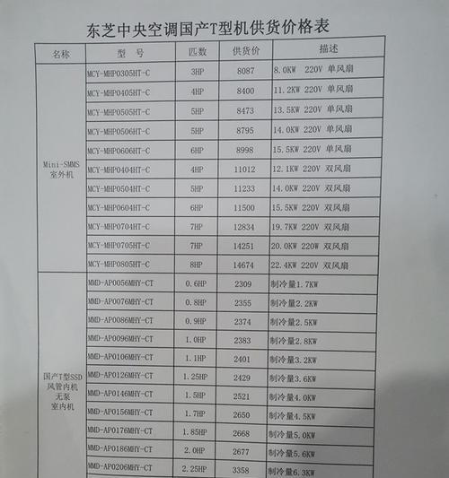 中山维修空调价格揭秘（了解中山维修空调的成本与价值）  第1张