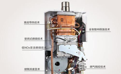 热水器为何无法点火（探究热水器无法点火的原因及解决方法）  第1张
