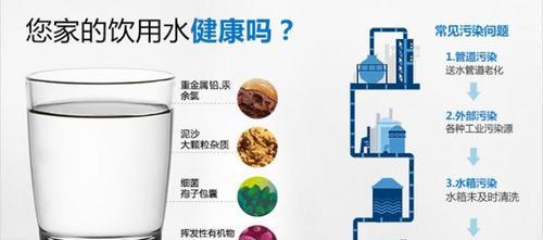 3M净水器阻垢剂的正确安装方法（保护净水器）  第1张