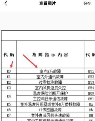 空调故障排除指南（探究空调显示屏上的F9故障代码）  第1张