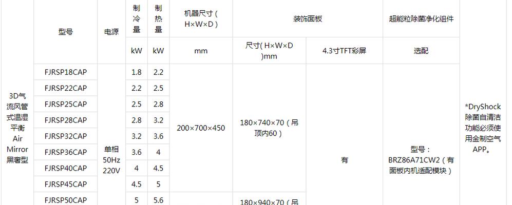 浙江大型中央空调维修价格解析（探究浙江地区大型中央空调维修服务的价格标准与因素）  第1张