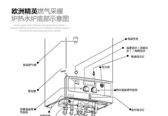 冬季加氟的正确方法（有效解决冬季壁挂炉加氟难题）  第1张