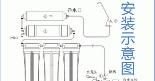 智声净水器滤芯复位方法详解（智声净水器滤芯复位教程）  第1张