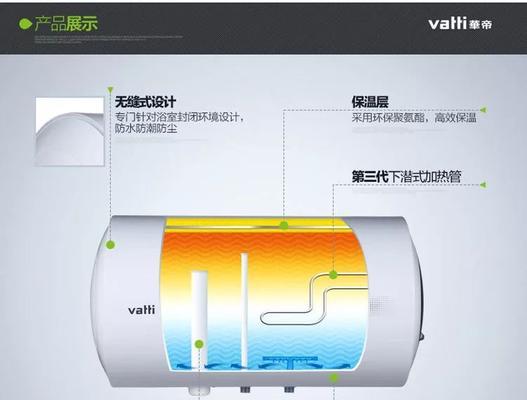 以泉天下热水器清洗方法——保障您的健康与舒适（关注家庭健康）  第1张