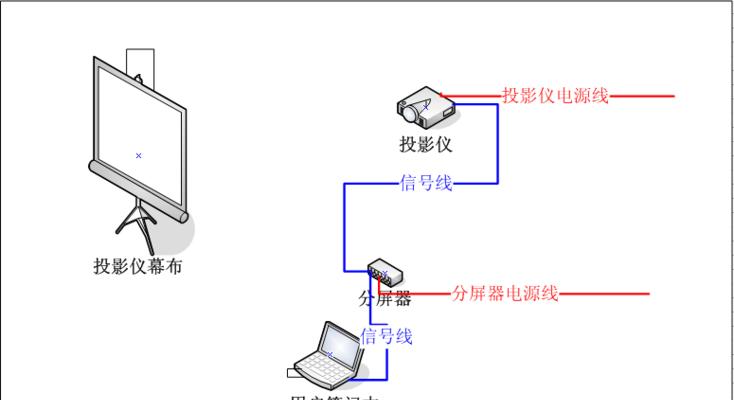 投影仪系统故障的检测与解决方案（探索投影仪故障原因）  第1张