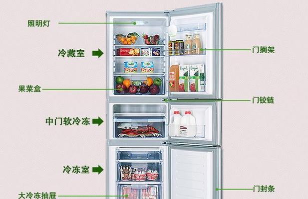 冰箱里长虫了怎么清洗（清洗冰箱的有效方法和注意事项）  第1张