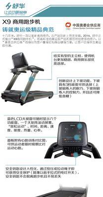 跑步机控制板烧了怎么办（解决跑步机控制板烧毁的问题）  第1张