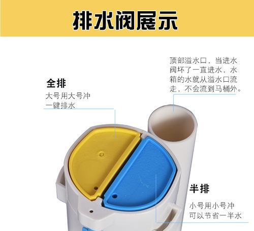 马桶进水阀原理及使用注意事项（从原理到实践）  第1张