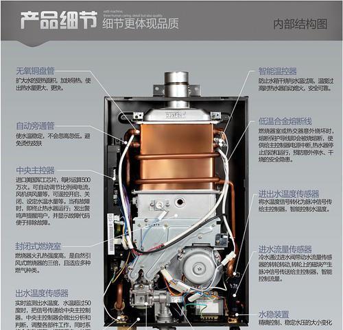华帝热水器E2故障分析及解决方法（探究华帝热水器E2故障的原因）  第1张