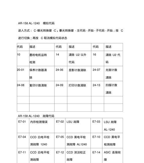 数码复印机维修价格表（数码复印机维修价格表详解）  第1张