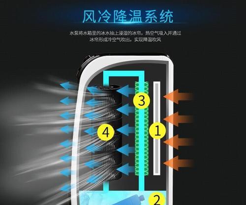 如何降低电风扇噪音的技巧（减少电风扇噪音的有效方法及注意事项）  第1张