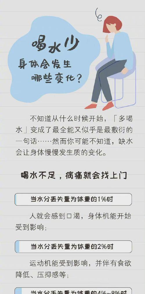 解决净水器上水不足的问题（探讨净水器上水不足的原因及解决方法）  第1张