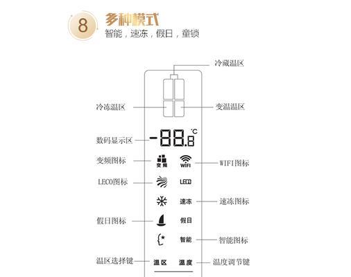 美菱冰箱E9故障处理方法（解析E9故障原因）  第1张
