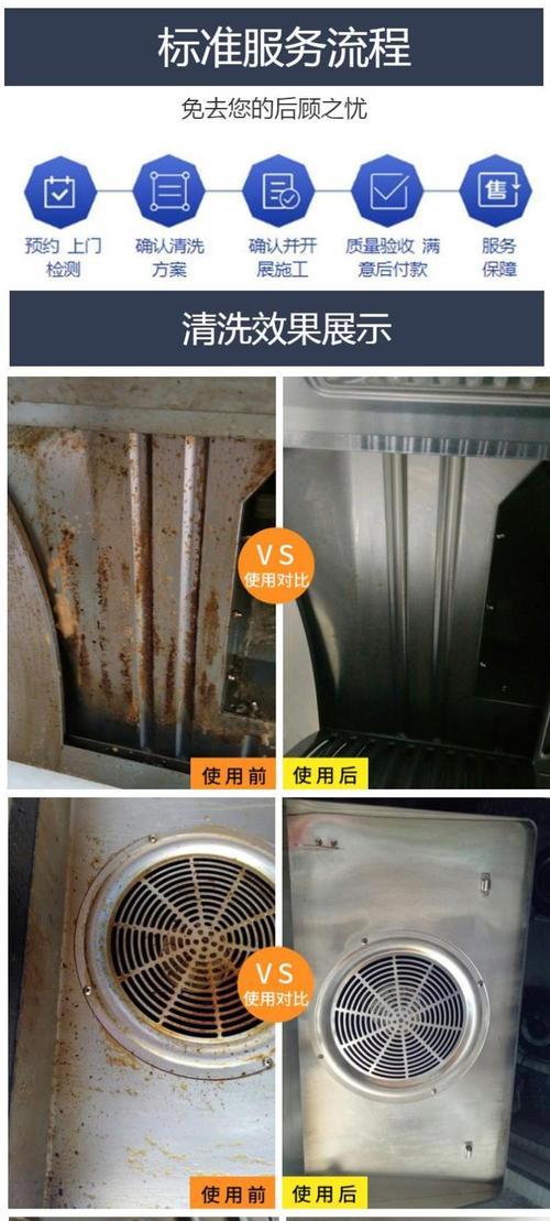 室内油烟机清洗技巧，让厨房更清新（如何轻松清洁油烟机）  第1张