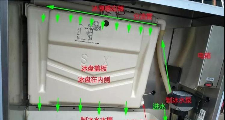 夏天冰柜盖出水解决方法（应对冰柜盖夏季出水问题的有效措施）  第1张
