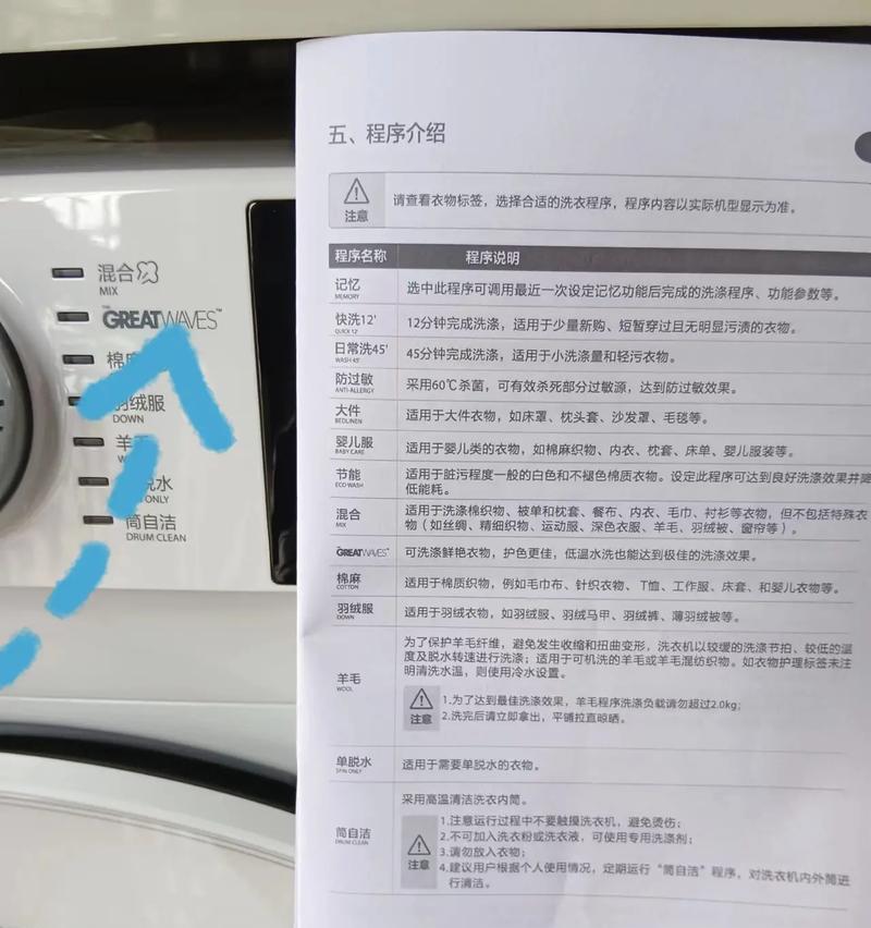 高效清洗小冰箱的绝妙方法（轻松解决清洗小冰箱的困扰）  第1张