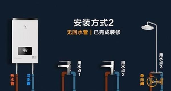 年代热水器故障排除指南（解决年代热水器故障的专业方法与技巧）  第1张