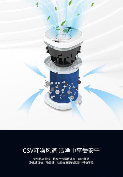 如何修理海尔净水器（海尔净水器故障自我排查及维修指南）  第1张