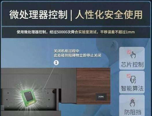 集成灶盖松动的原因和解决方法（轻松解决集成灶盖松动问题）  第1张