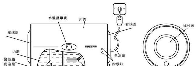 热水器不出热水的原因及修复方法（解决热水器不出热水的常见问题和技巧）  第1张