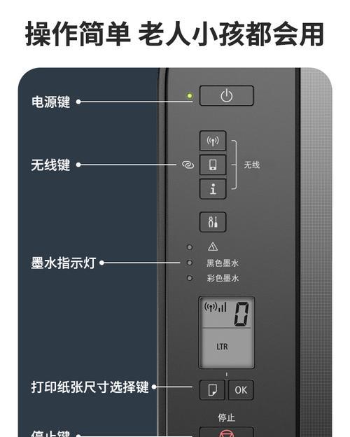 打印机扫描仪故障解决方案（常见打印机扫描仪故障及解决办法）  第3张
