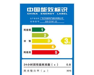 解读热水器E2错误代码的含义及解决方案（深入了解热水器故障E2）  第1张