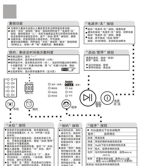 海尔洗衣机圆桶清洗方法（让你的海尔洗衣机保持清洁如新的简便方法）  第1张