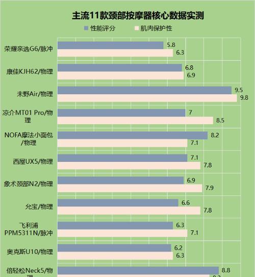 咖啡机不通水的原因及解决方法（排查故障原因）  第3张