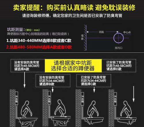 卫生间蹲便器尺寸的重要性（留多少厘米才合适）  第1张