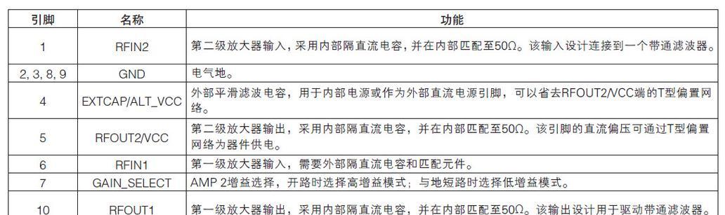 探究1020复印机卡纸的原因（解析卡纸问题的关键原因及解决方法）  第2张