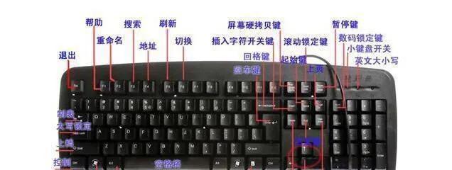 电脑启动快捷键的原因（了解电脑启动快捷键的重要性及使用技巧）  第3张