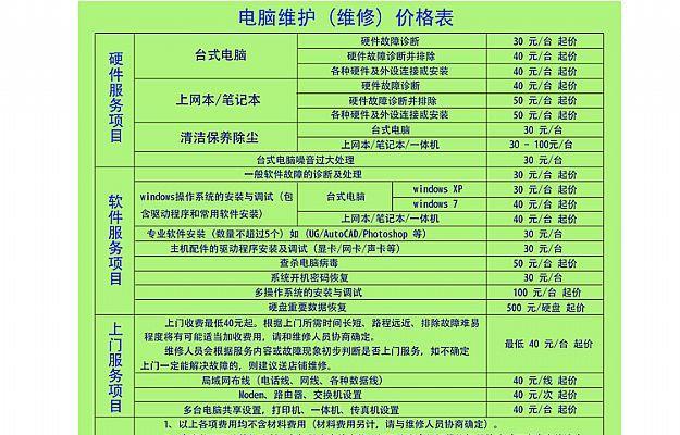 必确跑步机维修价格揭秘（探究必确跑步机维修价格的因素和范围）  第3张