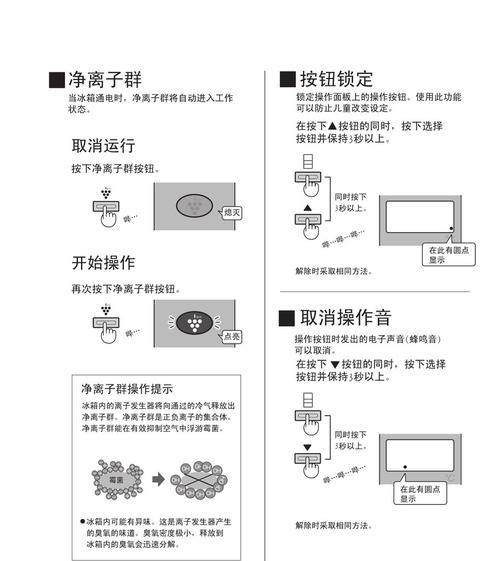 解析夏普空调P3故障及解决方法（探索夏普空调P3故障的原因与解决技巧）  第1张