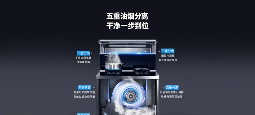 集成灶异响的处理方法（解决集成灶异响问题的实用技巧）  第1张