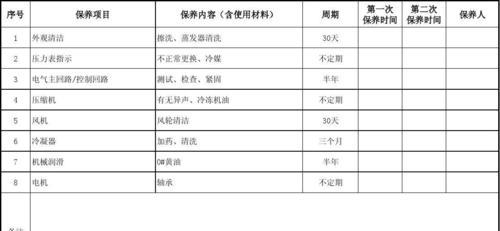 空调工程维修价格解析（揭秘空调维修价格）  第3张