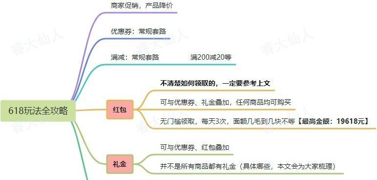净水器降价背后的原因（探索净水器价格下降的市场趋势）  第3张
