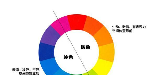 笔记本电脑下载方法大全（学会使用笔记本电脑下载软件和文件）  第1张