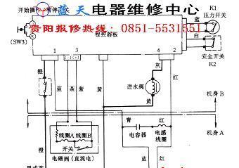 如何更换洗衣机电机（简易指南）  第3张