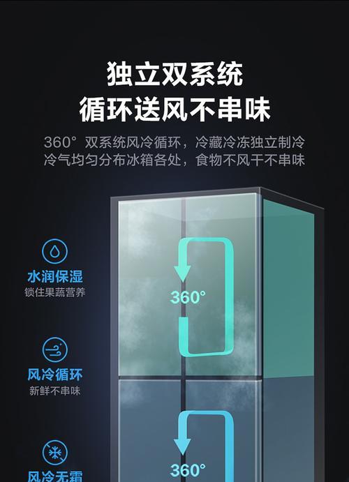 解决冰箱异味问题的简单方法（使用冰箱除味盒）  第3张