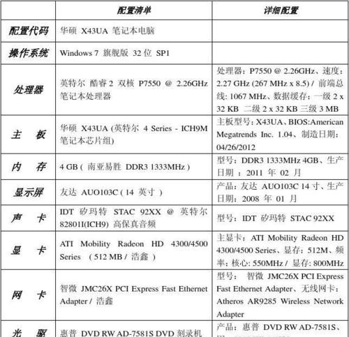 如何选择适合自己的笔记本电脑型号（探索不同型号笔记本电脑的功能与特点）  第3张